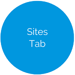 button for sites tab help files